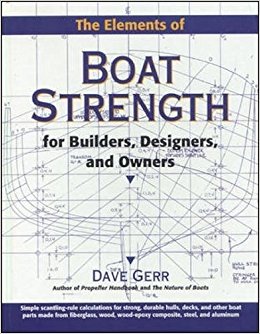 Boat strength