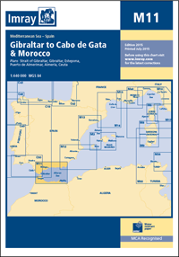 Gibraltar to cabo de gata and morocco M11