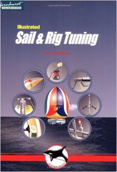 Sail and rig tuning