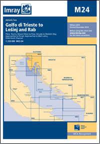 ADRIATIC SEA 1:750.000 M23