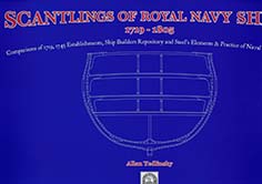 Scantlinks of royal navy ships 1719-1805
