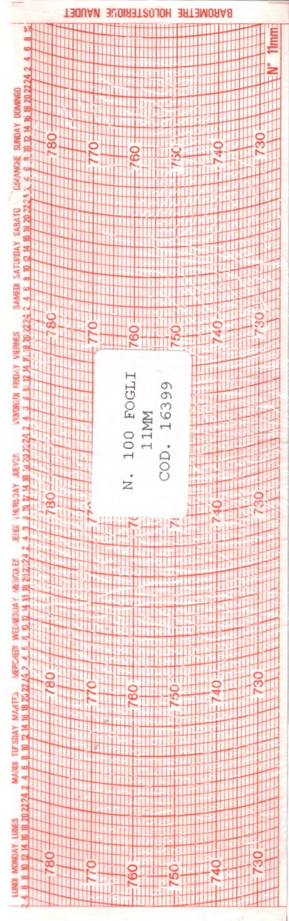 Diagramma settimanale per barografo Naudet (100 fogli) - H 6,80 X 22,20 cm
