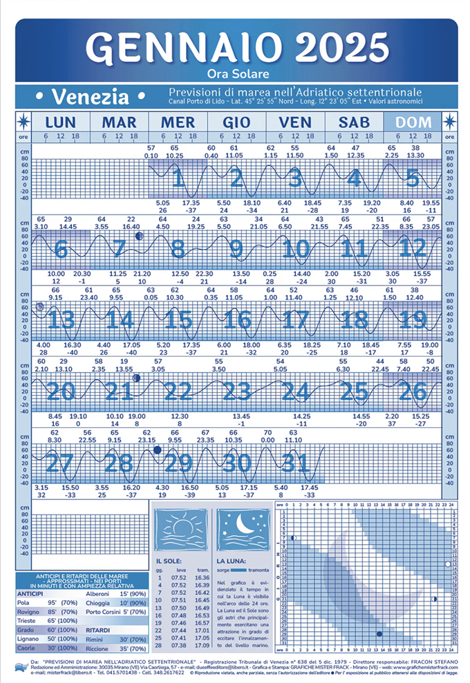 Calendario delle maree da appendere 2025 - 20 X 39