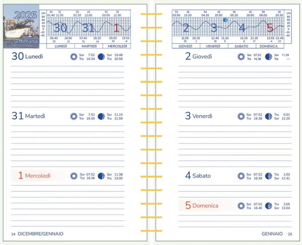 Agenda maree settimanale 2025